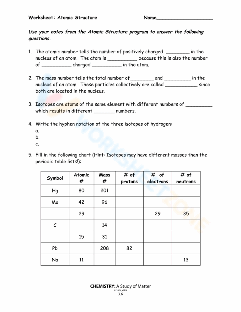 Atomic Structure Worksheet - Download Free Printable Templates