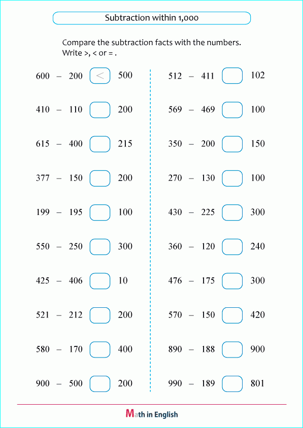 100 Printable Math Worksheets PDF Free Download Worksheets Library