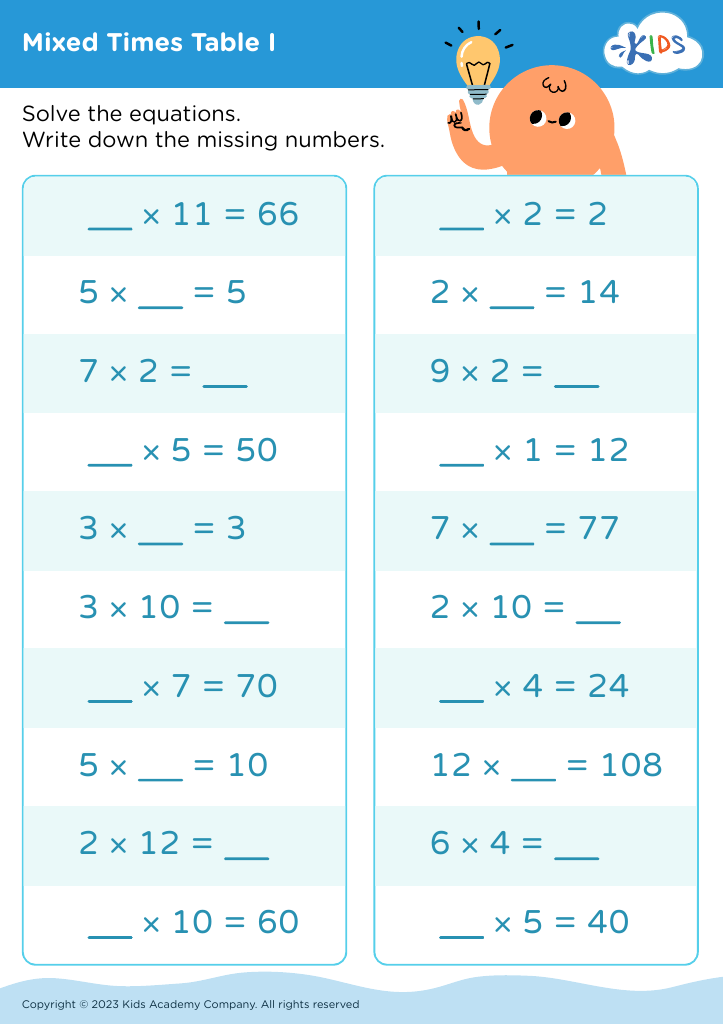 3 Times Table Practice Worksheets Infoupdate