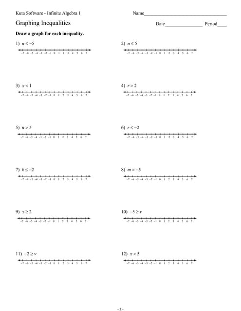 4 1 Graphing Inequalities PDF Worksheets Library