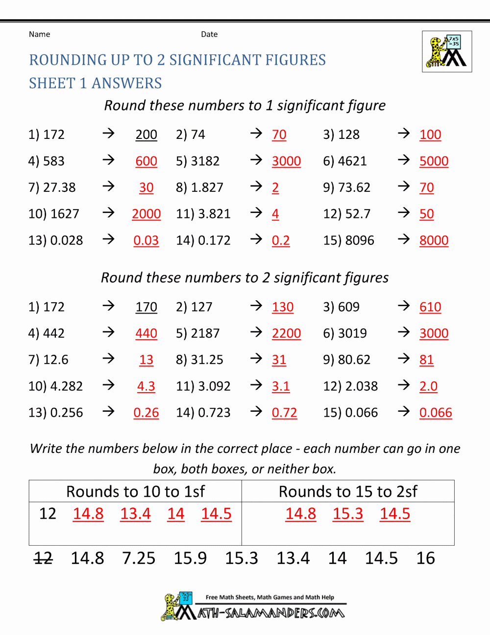 50 Significant Figures Worksheet Answers