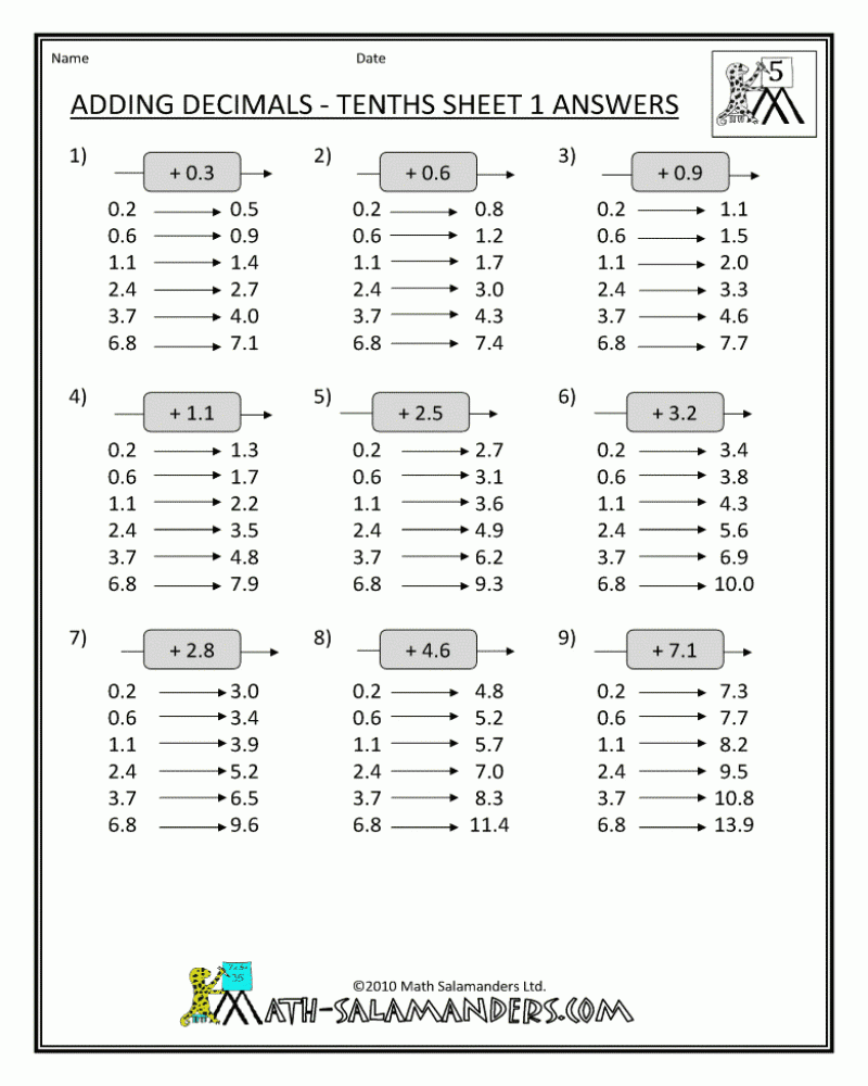 5Th Grade Math Worksheets 5Th Grade Math Worksheets Adding Math 