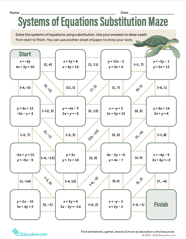 6th Grade Math Worksheets By To The Square Inch Kate Bing Coners 