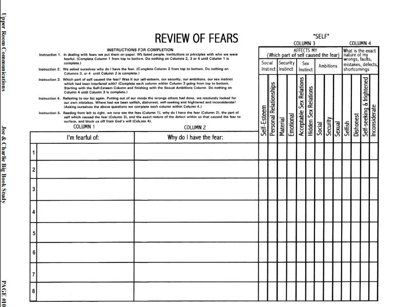 Aa 4th Step Worksheet Examples Printable Worksheets