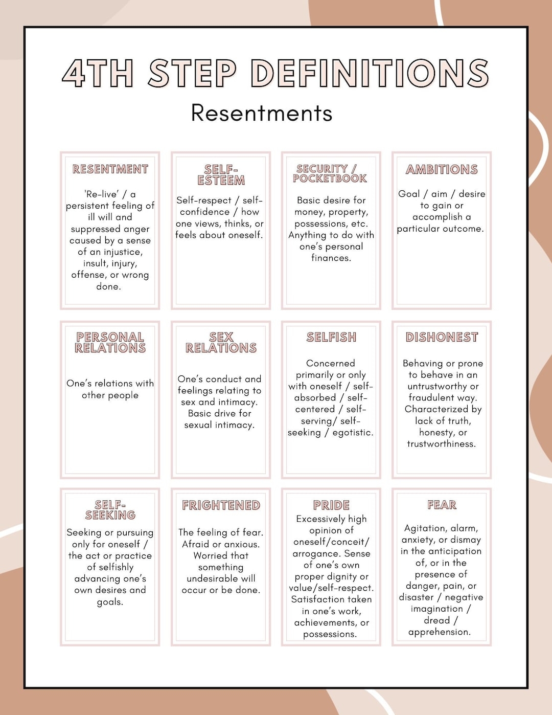 AA Step 4 Definitions Sheet Resentments Inventory Etsy Worksheets 