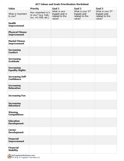 Acceptance And Commitment Therapy Worksheets