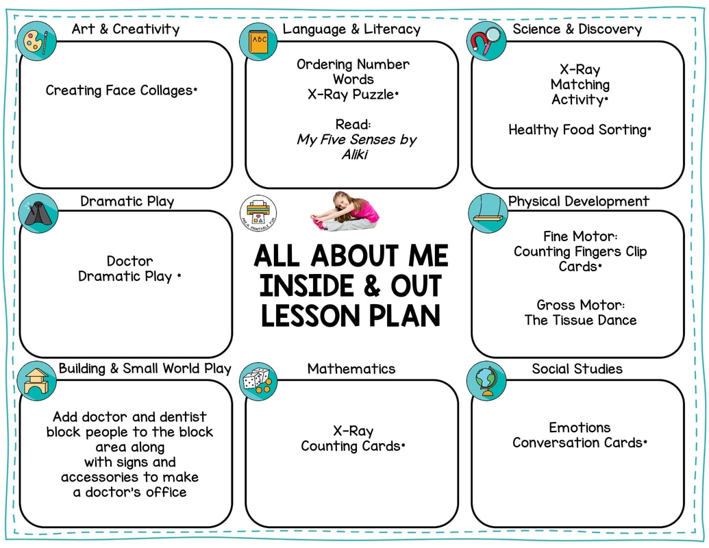 All About Me Worksheet Pre Worksheets For Kindergarten
