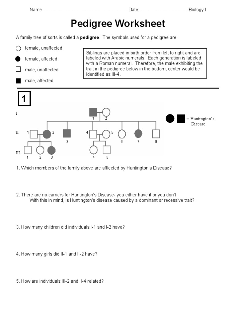 AP Biology Worksheet Pedigrees 2 PDF PDF Worksheets Library