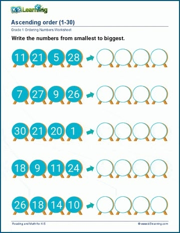 Ascending Descending Order K5 Learning Kids Math Worksheets Free 