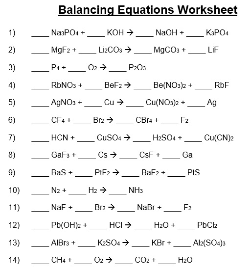 Balancing Chemical Equations Practice Worksheets Library Worksheets
