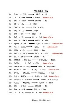 Balancing Chemical Equations Worksheet Worksheets Library