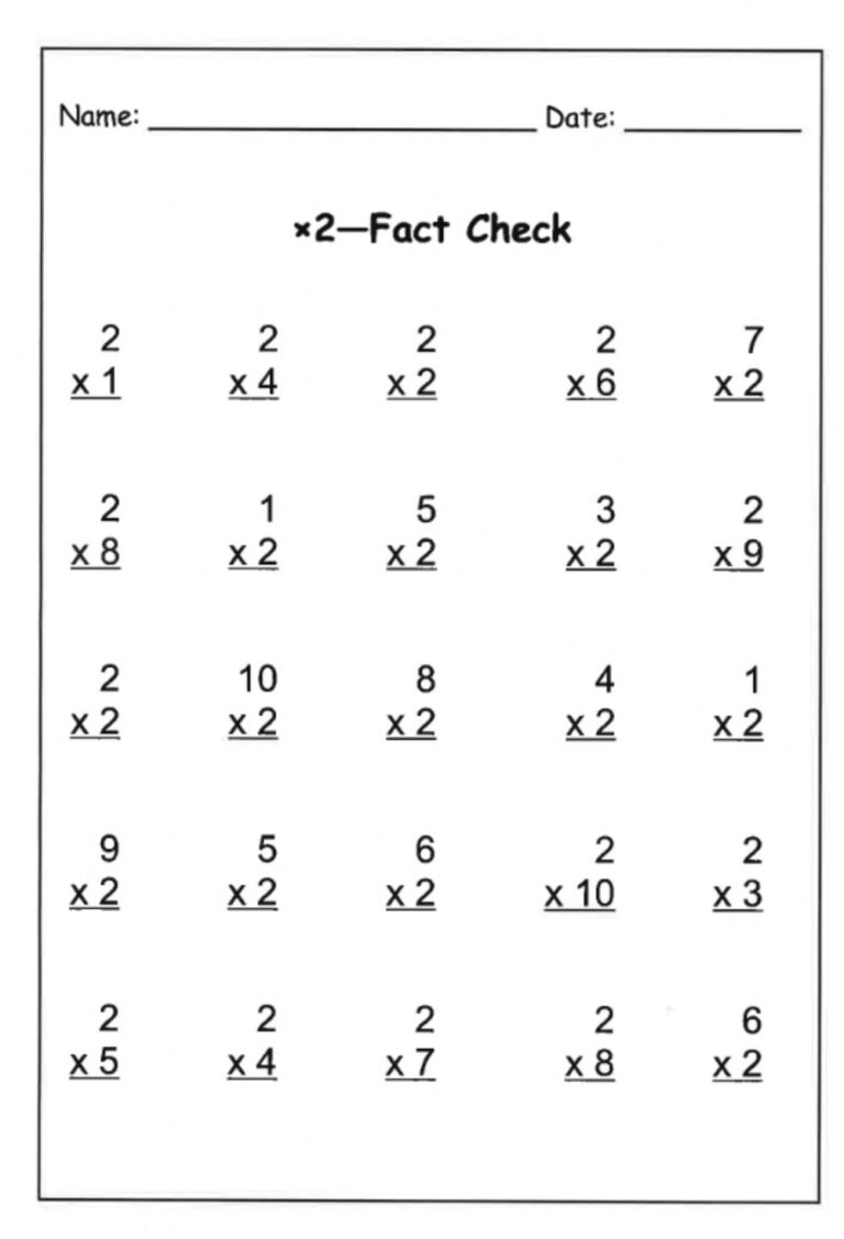 Basic Multiplication Facts Worksheets Printable Worksheets