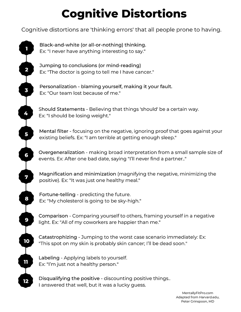 Behavioral Goals Worksheet Worksheets Library