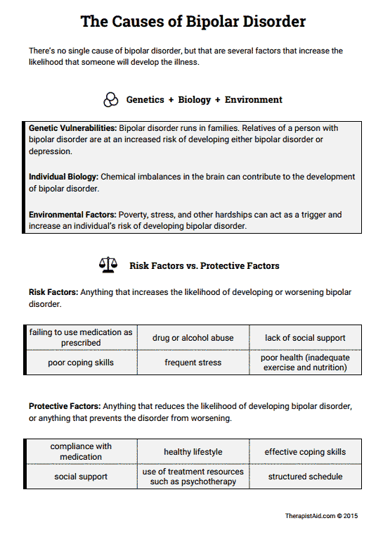 Bipolar Disorder Therapy Aide Worksheets Anger Management Worksheets