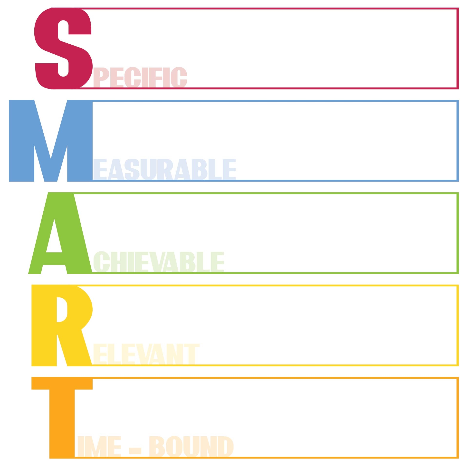 Blank Smart Goals Worksheet Smart Goals Worksheet Smart Goals Images 