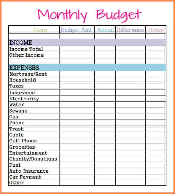 Budget Worksheets Excel Budgeting Worksheets