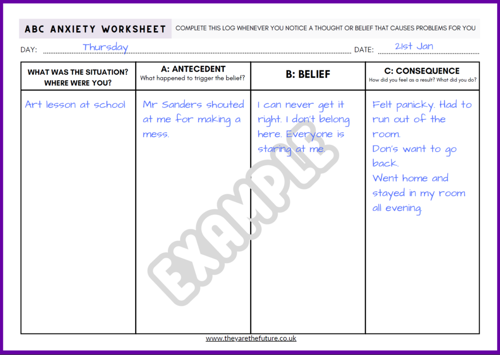 CBT Therapy Worksheet Anxiety HappierTHERAPY Worksheets Library