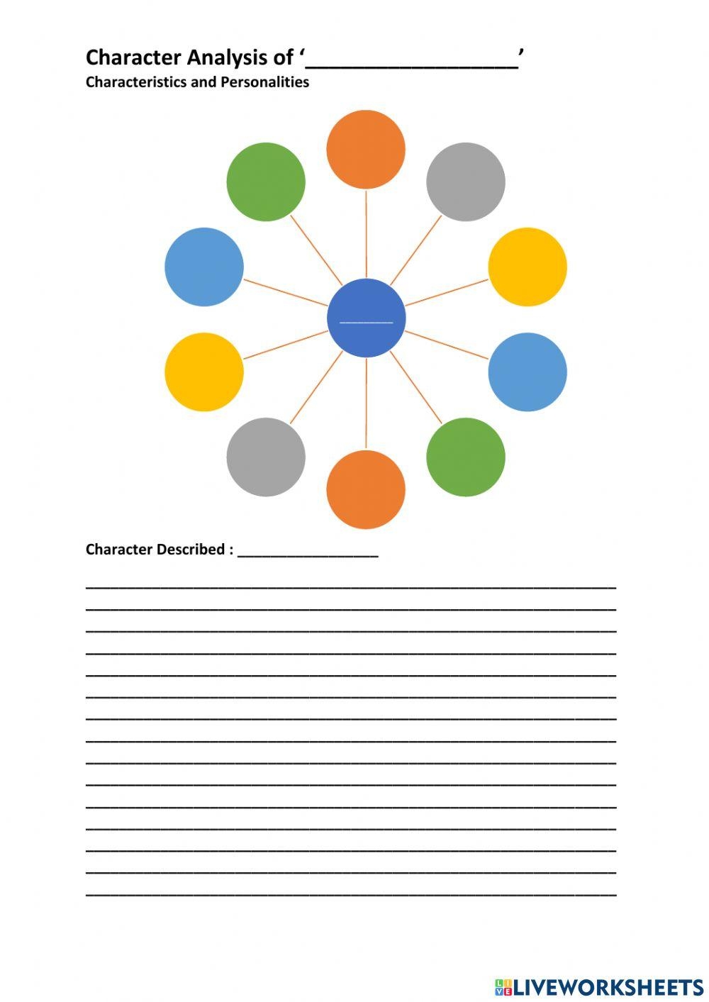 Characterization Worksheets Ereading Worksheets Worksheets Library