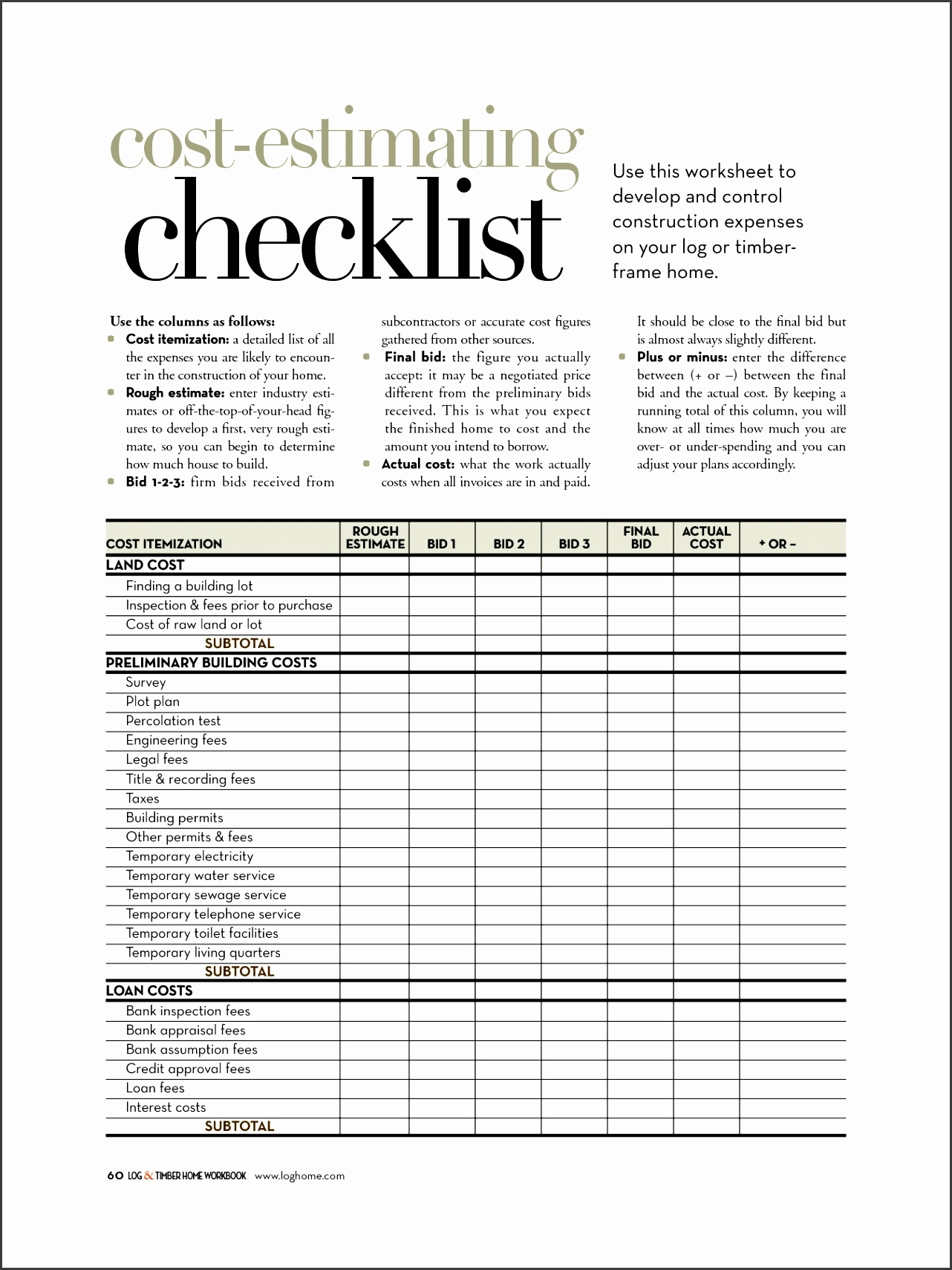 Commercial Cleaning Free Printable Janitorial Checklist Template 