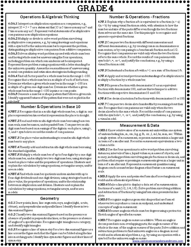 Common Core Curriculum Worksheets Common Core Worksheets