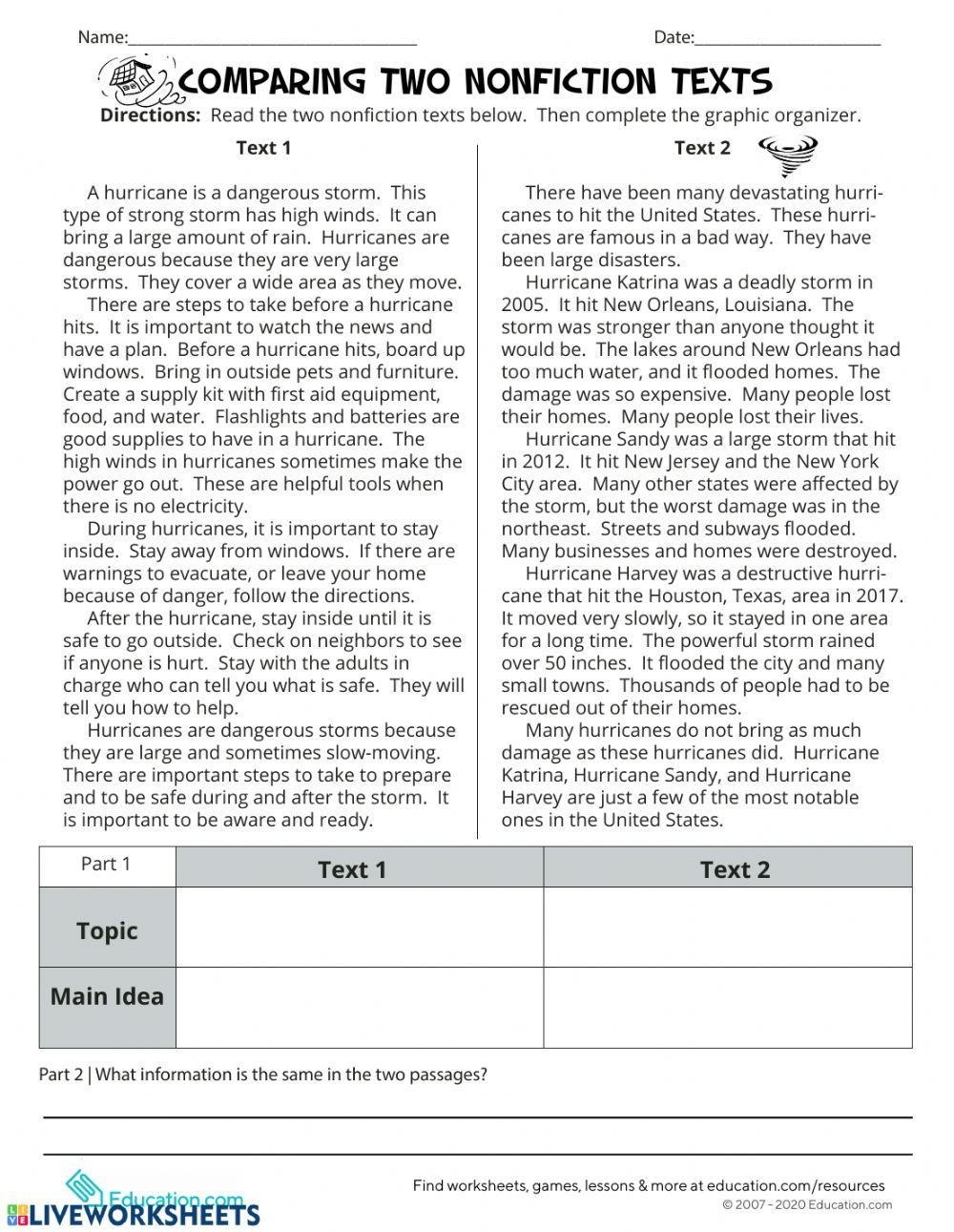 Compare And Contrast Worksheets 15 Worksheets Worksheets Library