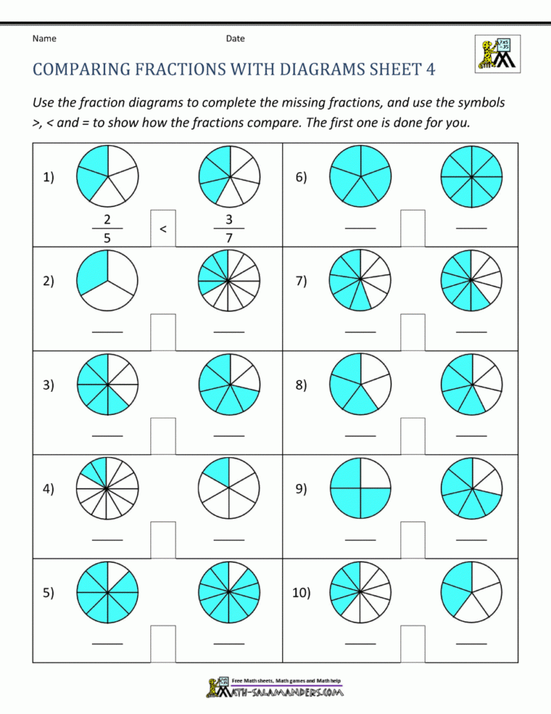 Comparing Fraction Worksheets Grade 2 FractionsWorksheets
