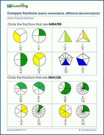 Comparing Fractions K5 Learning Worksheets Library