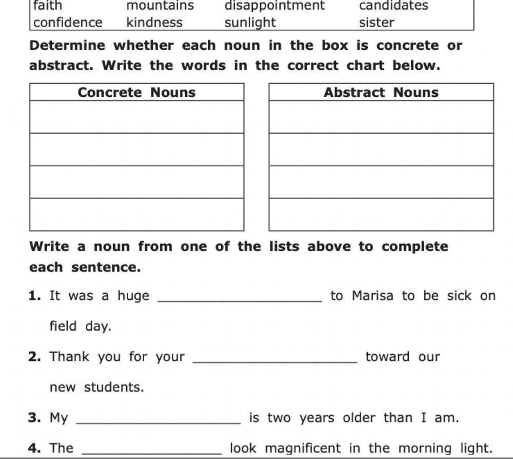 Concrete Vs Abstract Nouns Worksheet Live Worksheets Worksheets 
