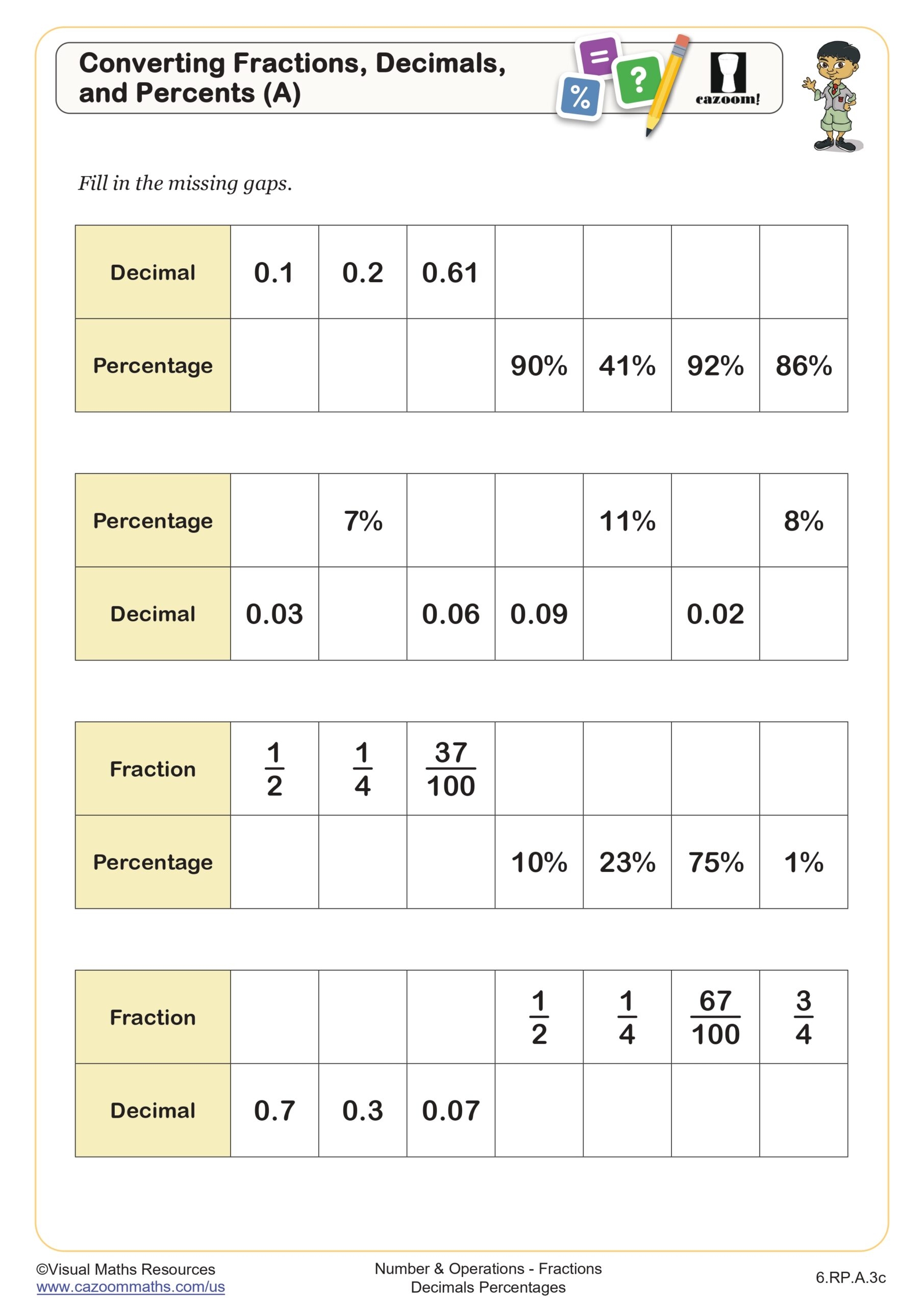 Converting Fractions Decimals And Percents A Worksheet Fun 
