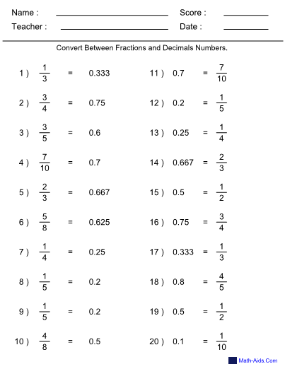 Converting Fractions Decimals Worksheet CommonWorksheets