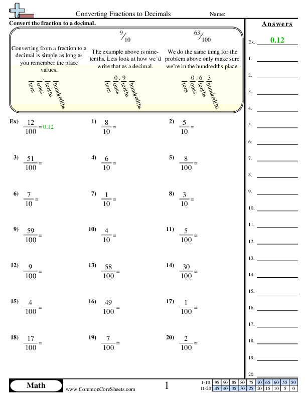 Converting Fractions To Decimals Worksheet Download Worksheets Library