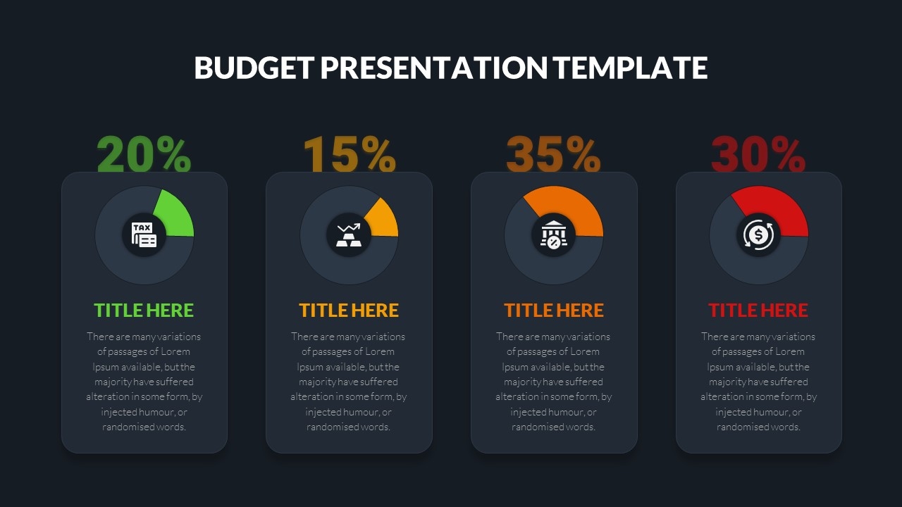 Dark Theme Budget Presentation Template SlideKit