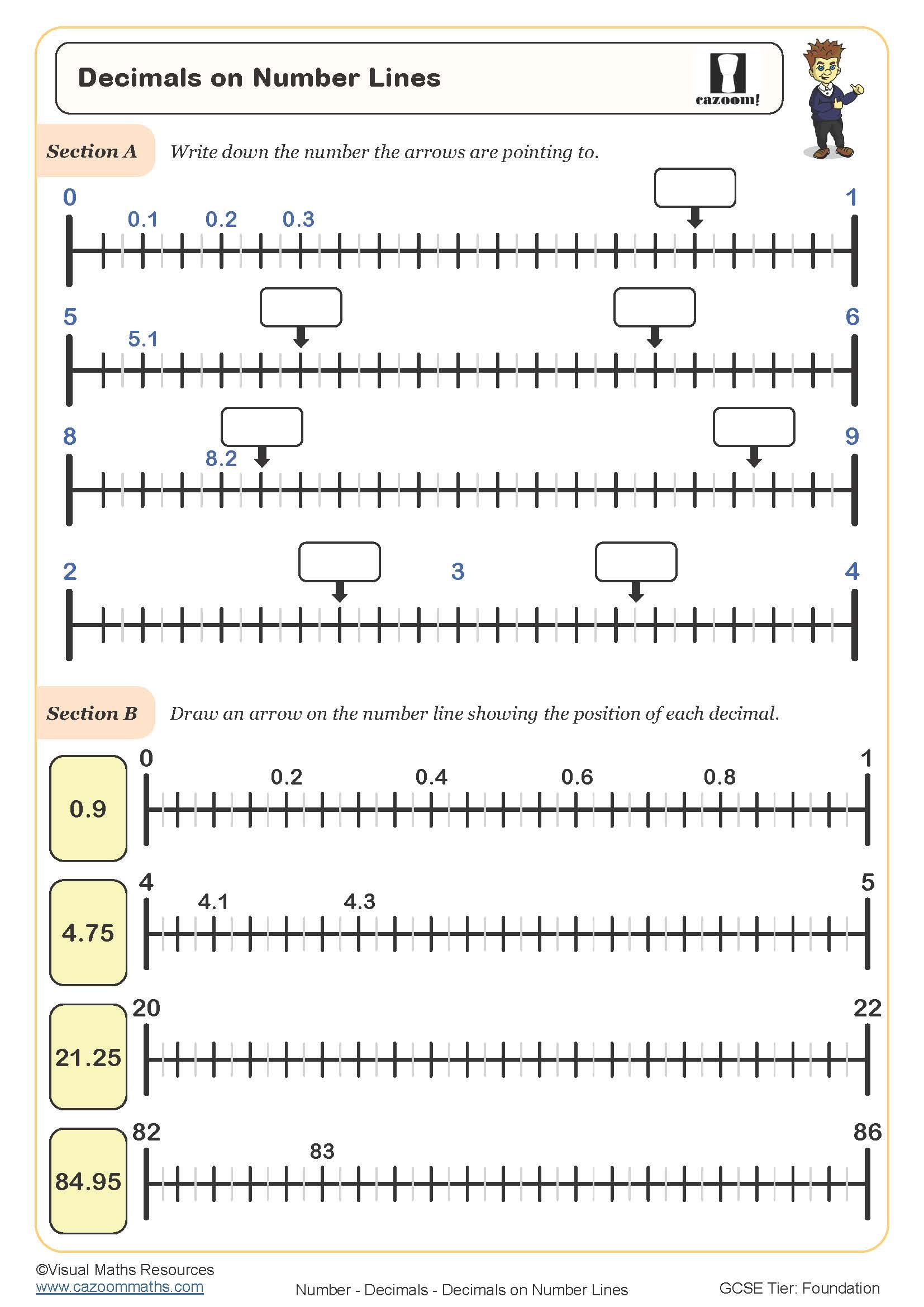 Decimals On Number Lines Printable Decimals Worksheet Worksheets 