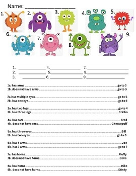 Dichotomous Keys Worksheets Library Worksheets Library