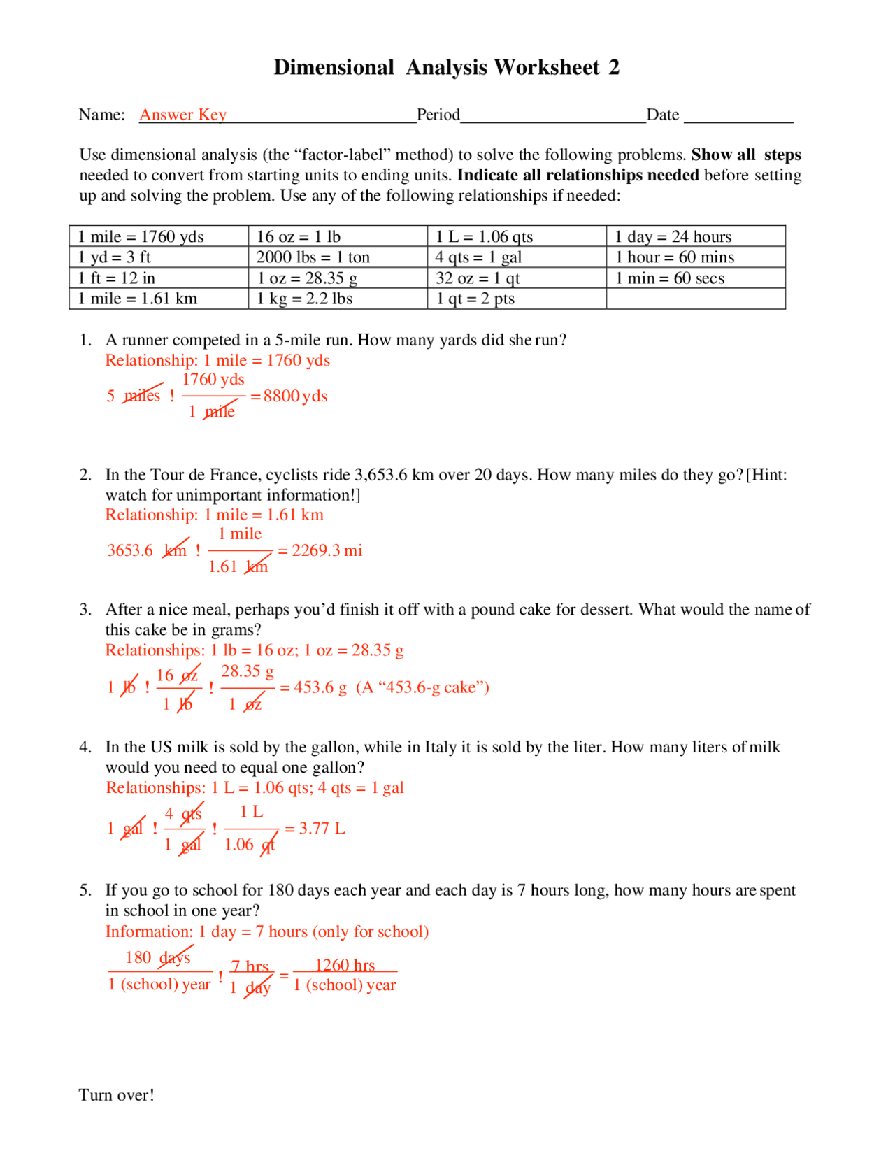 Dimensional Analysis Practice II Comcast Worksheets Library