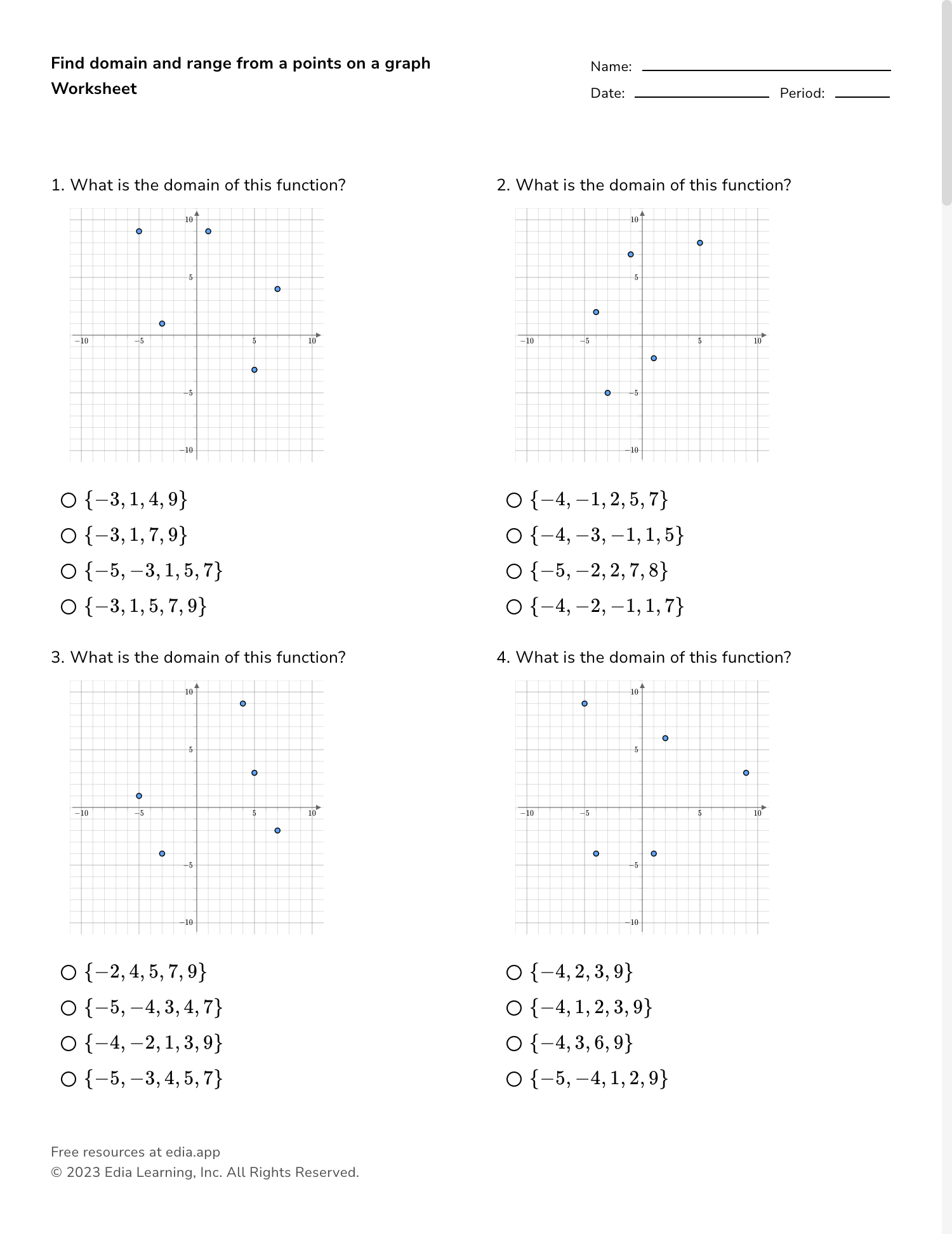 Domain And Range Worksheets Worksheets Library