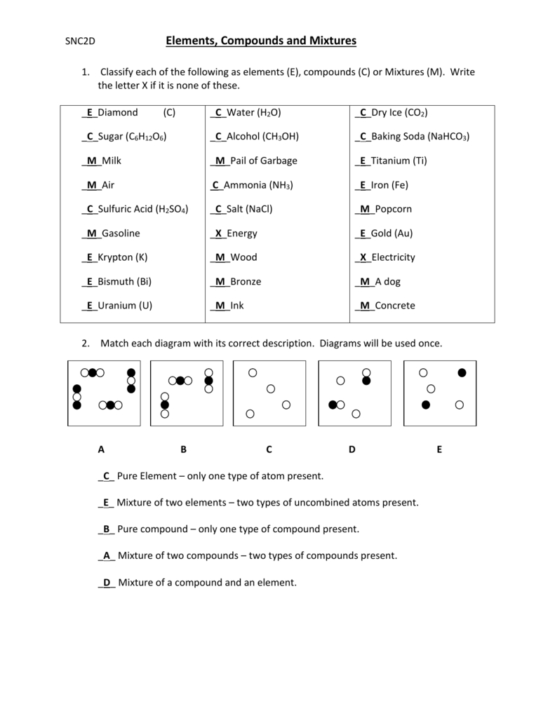 Elements Compounds And Mixtures Worksheet Answers Db excel