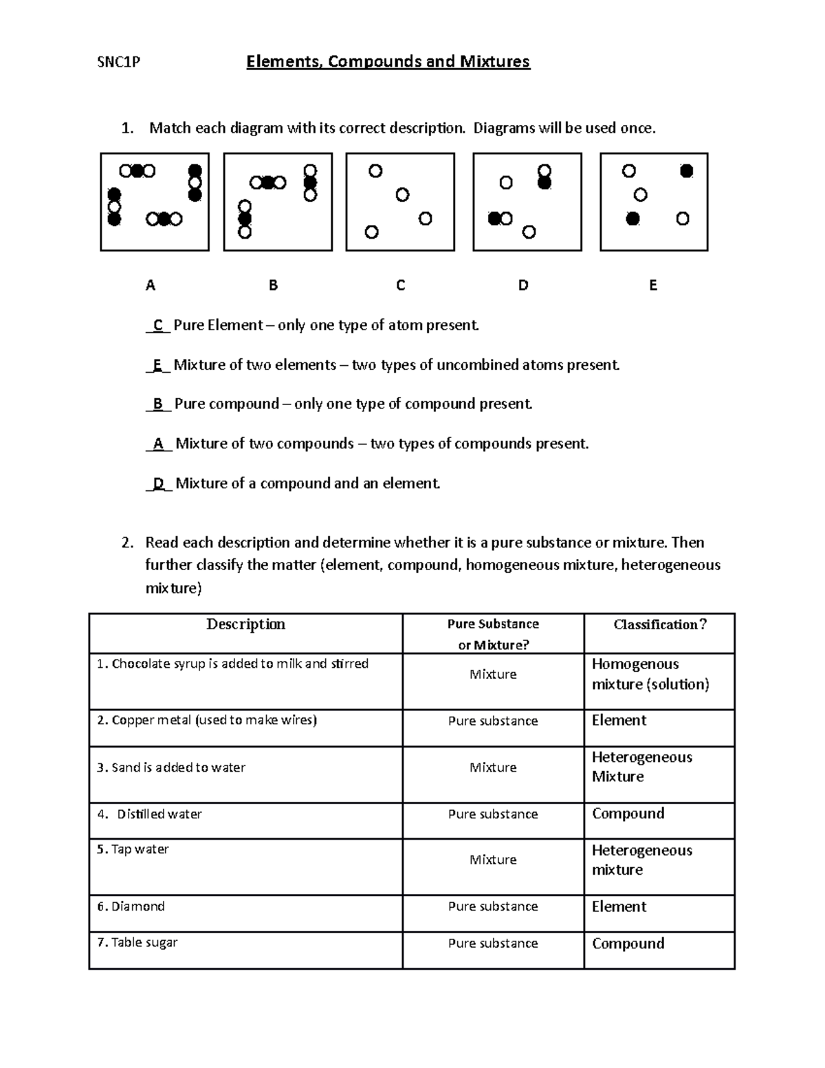 Elements Compounds Mixtures Worksheet Answers Pro Worksheet