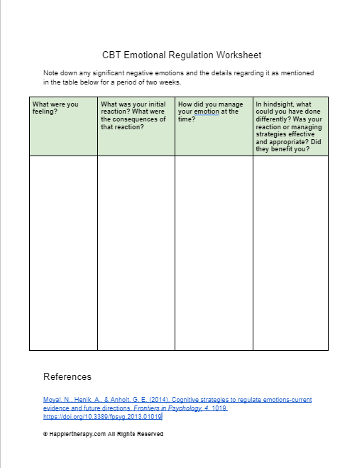 Emotional Regulation Worksheets Tools For Self Discovery And Well being