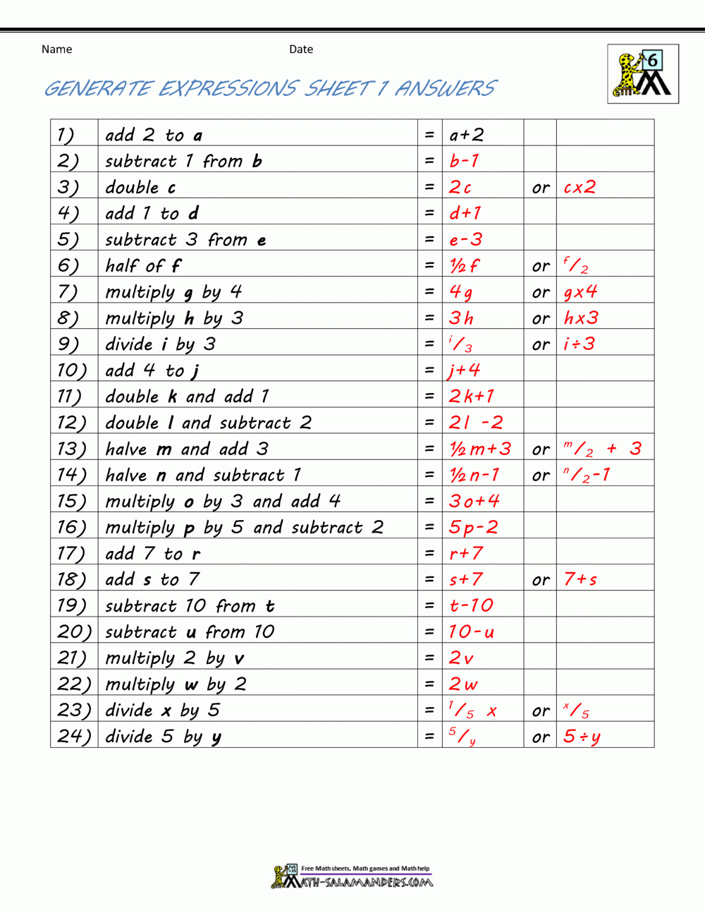 Evaluating Algebraic Expressions Worksheets 6th Grade Etsy 