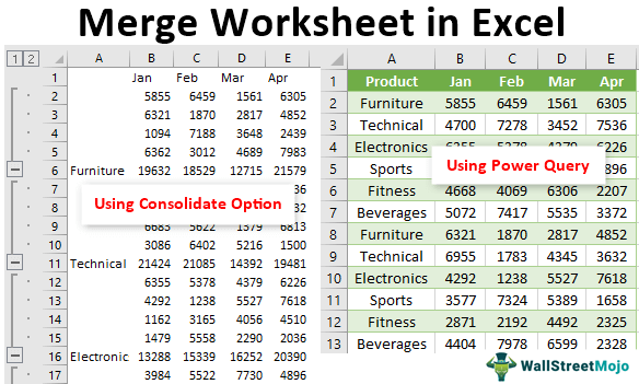 Excel Worksheet Merge Using Consolidate Power Query Worksheets  Excel Worksheet Merge Using Consolidate Power Query Worksheets