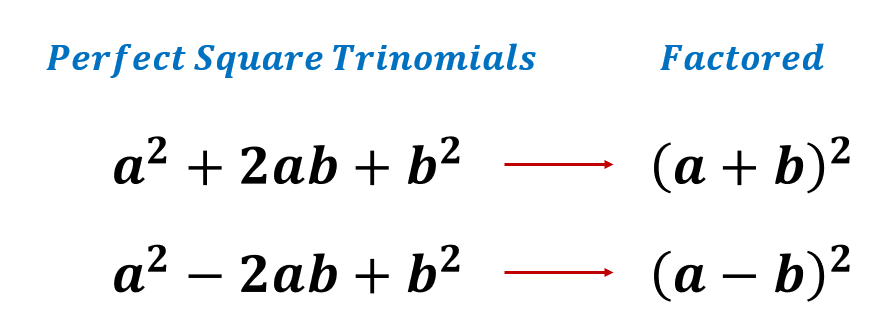 Factoring Perfect Square Trinomials Definition Examples Rules 