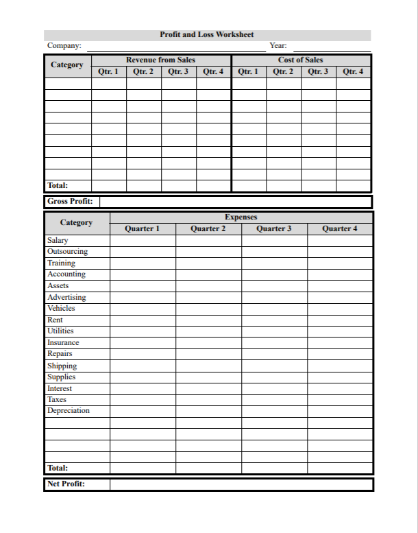 Fillable Form Profit And Loss Worksheet Fillable Forms Profit Form