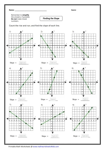 Finding Slope From A Graph Homework Interactive Worksheet Edform