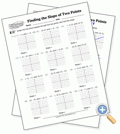Finding The Slope Of Two Points WorksheetWorks Worksheets Library
