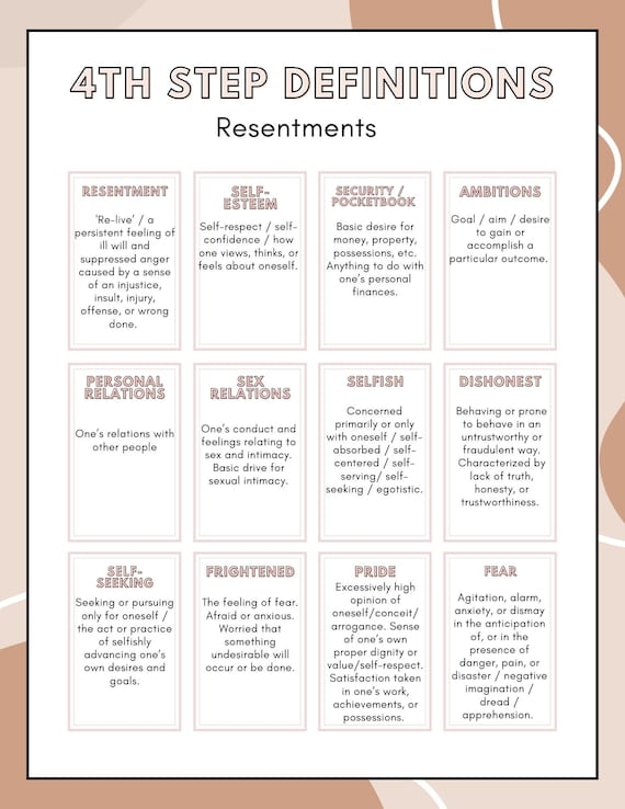 Fourth Step Inventory Fill Out Printable PDF Forms Online 