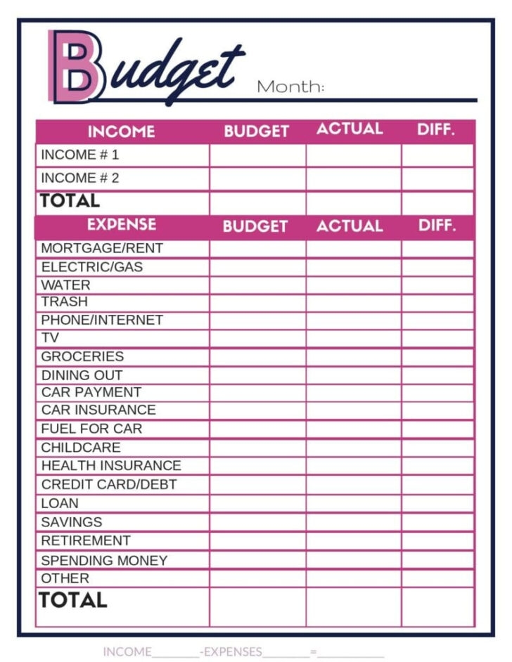 Free Budget Worksheet Excel Budgeting Worksheets
