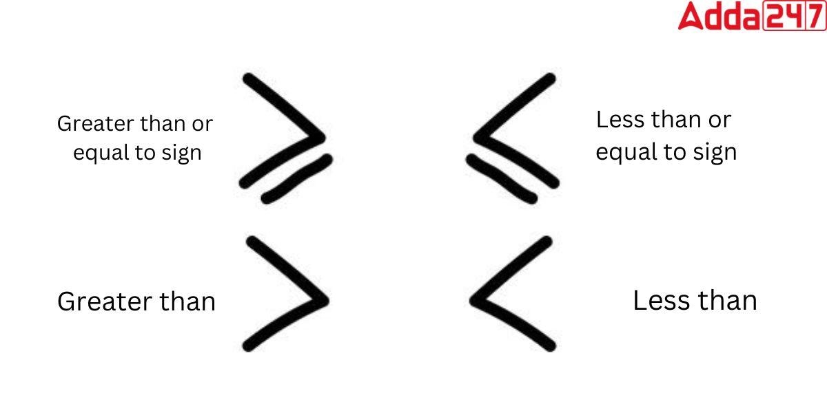 Free Greater Than And Less Signs Download Free Greater Than And Less 