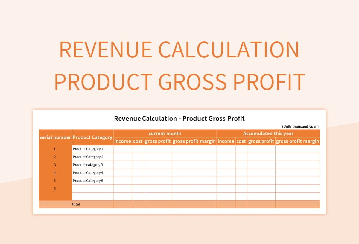 Free Gross Profit Templates For Google Sheets And Microsoft Excel 