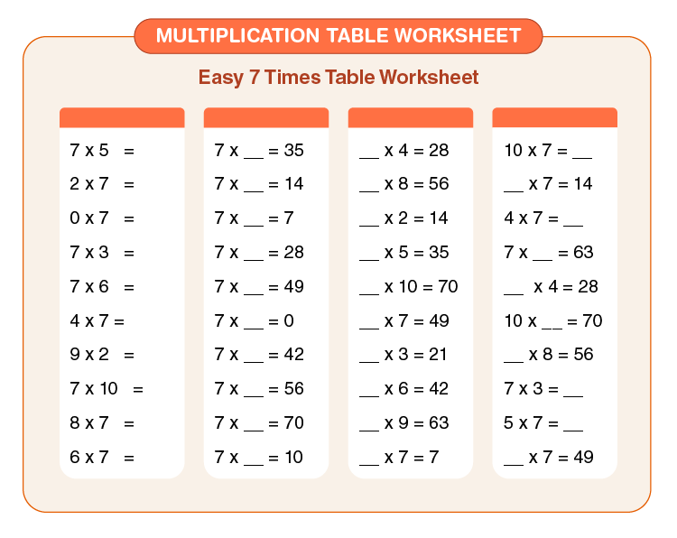 Free Multiplication Times Table Worksheet Download Free Multiplication 